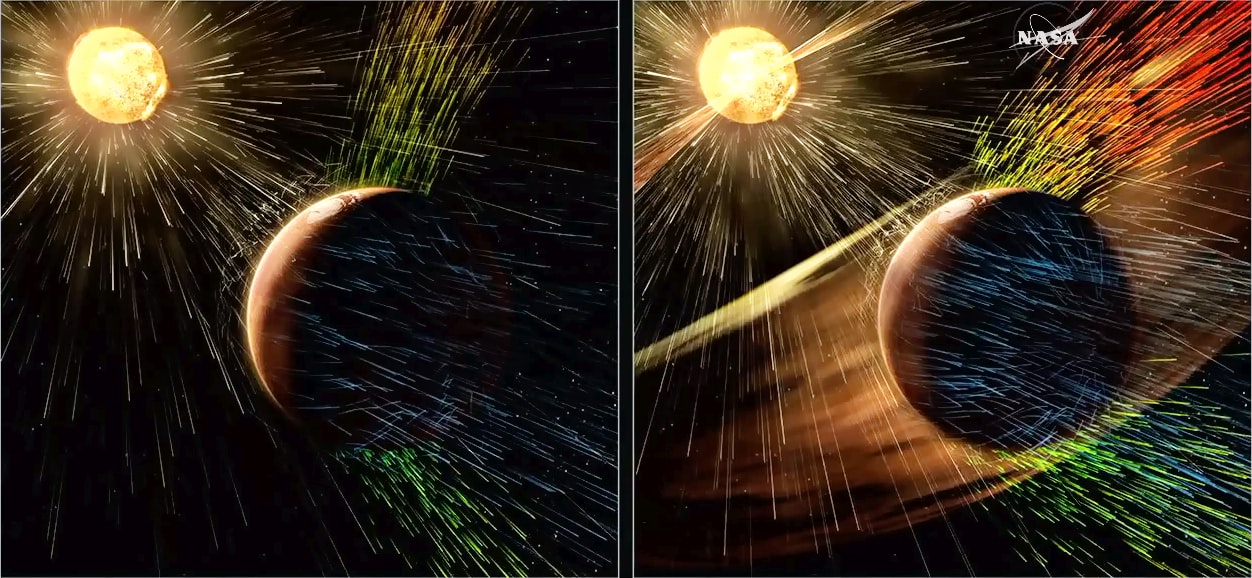 How solar winds affect Mars normally and during a solar event.