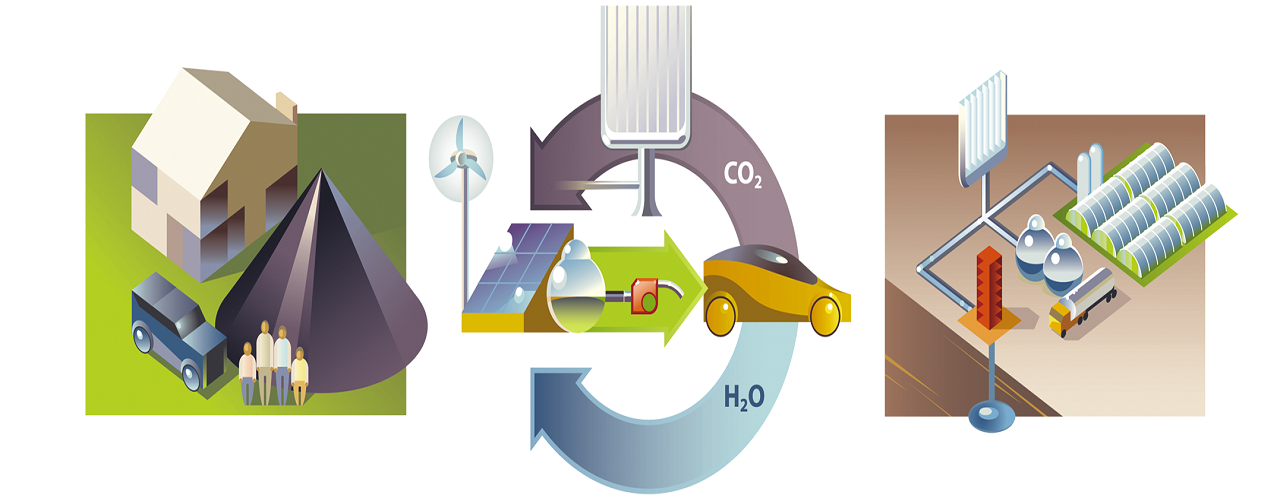 The Center for Negative Carbon Emissions (CNCE) is advancing carbon management technologies that can capture carbon dioxide directly from ambient air in an outdoor operating environment