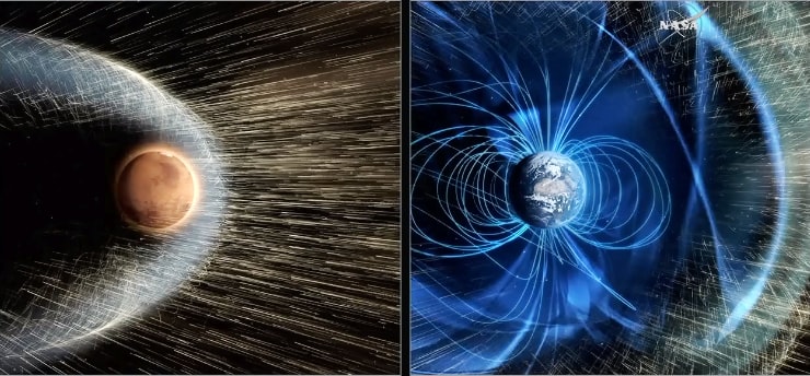 How solar winds affect Mars and the Earth differently, due to the differences in magnetic fields between the two planets.