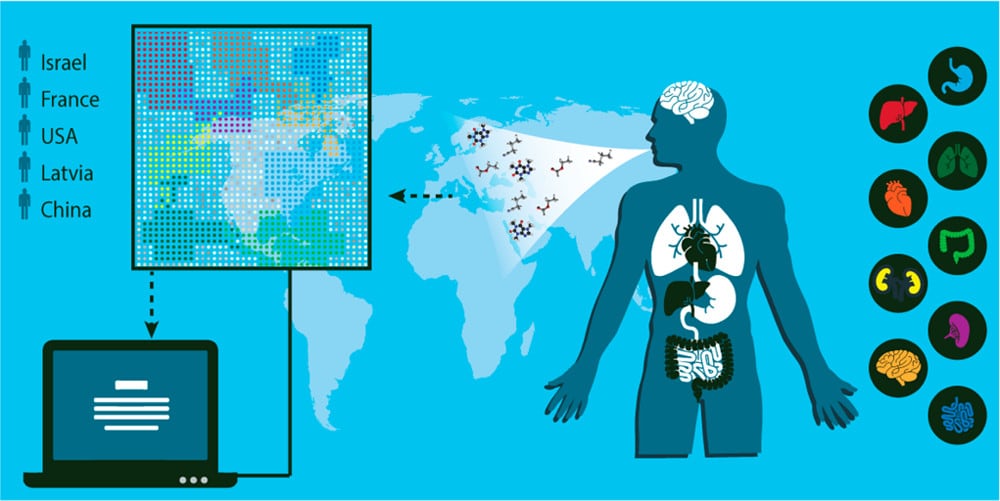 Researchers uncovered the chemical signatures of 17 diseases, including Parkinson's disease and eight kinds of cancer using an artificially intelligent nanoarray and mass spectrometry(Credit: American Chemical Society)