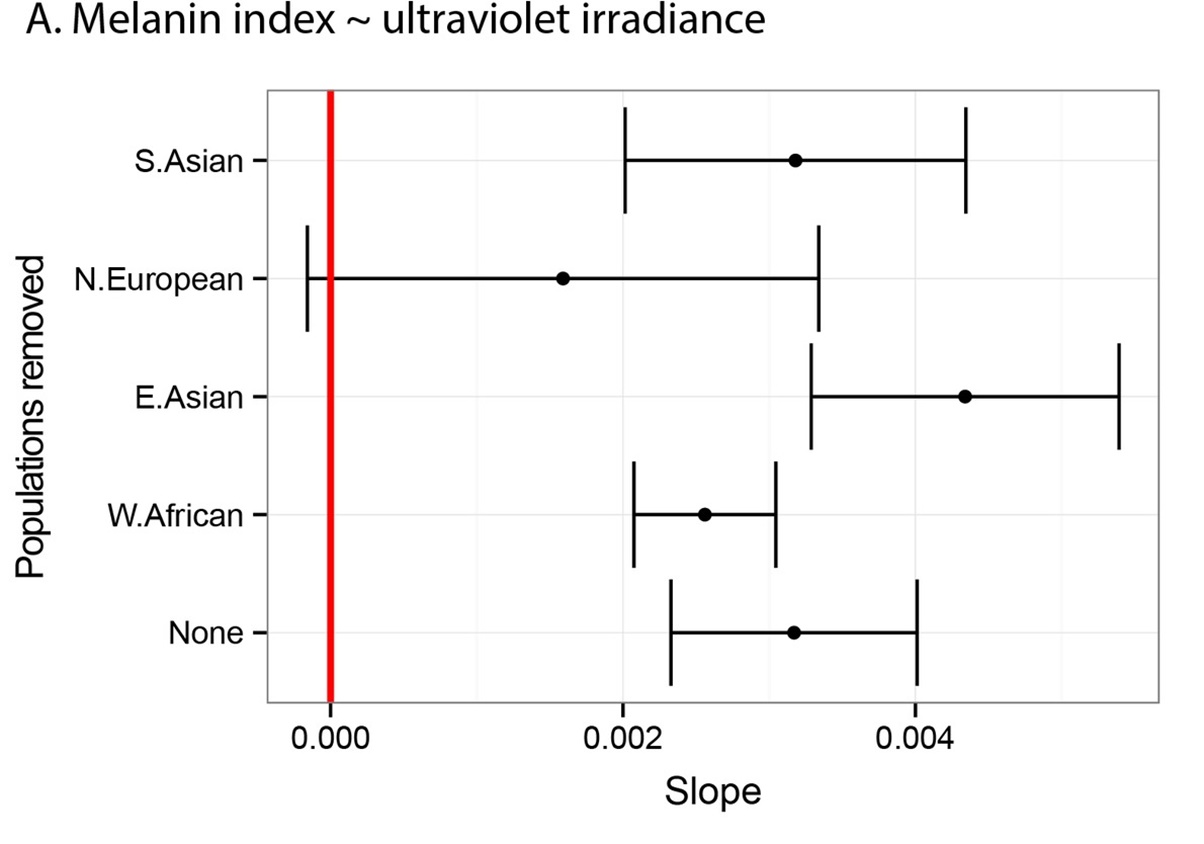 http://dx.doi.org/10.1371/journal.pgen.1006616.t001 